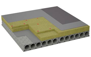 considerations of Enmore Green flat roofing insulation